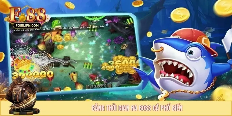 Hướng Dẫn Canh Thời Gian Ra Boss Cá Chi Tiết Cho Ngư Thủ 4 Bảng thống kê thời gian săn boss tại FOR88